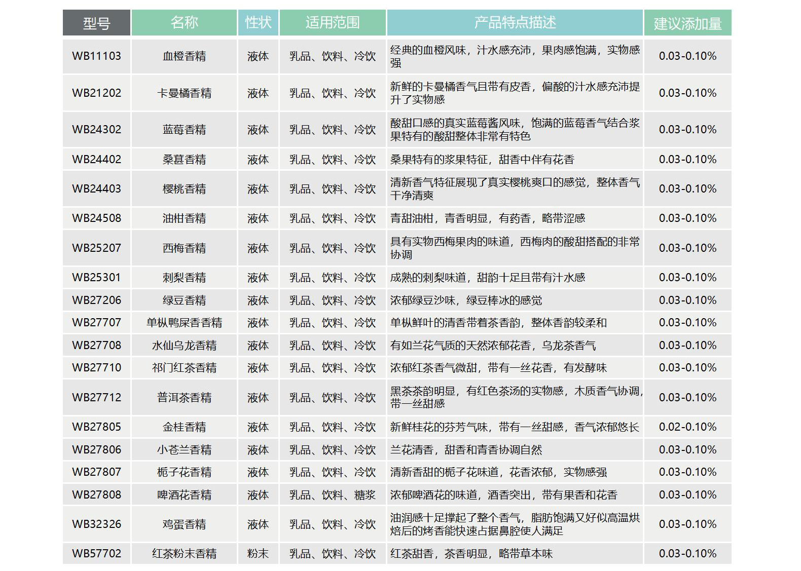 人生就是博-尊龙凯时中国官网